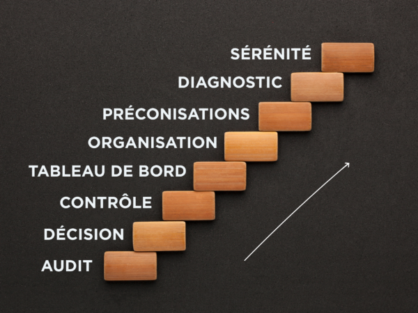 Accompagnement gestion d'entreprise - Acama Solutions